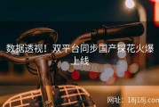 数据透视！双平台同步国产探花火爆上线