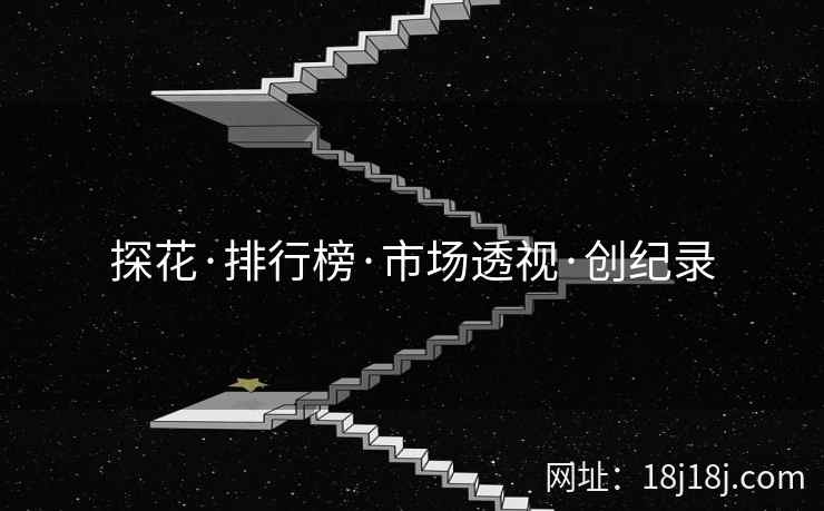 探花·排行榜·市场透视·创纪录